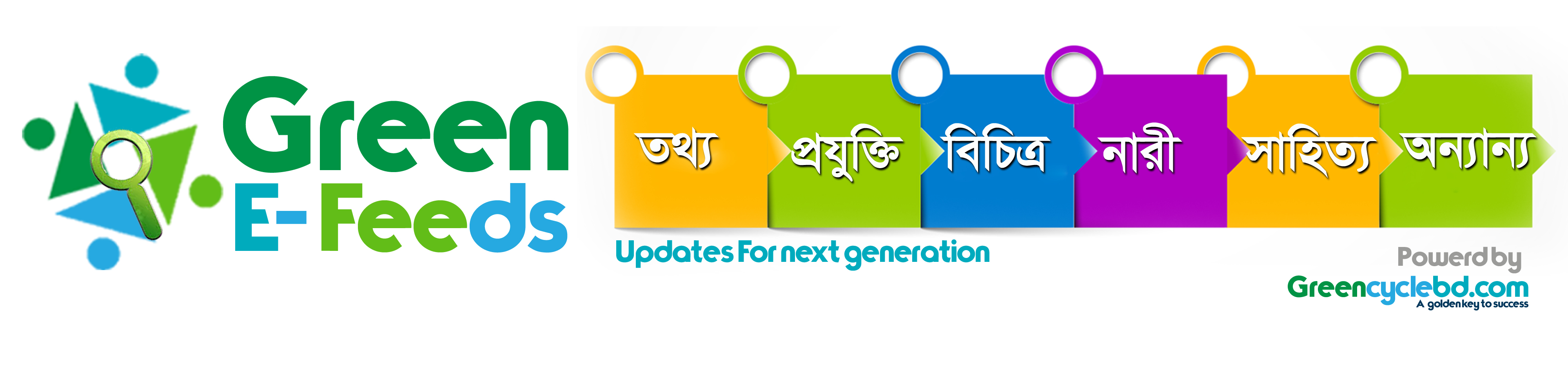 গ্রীন ই-ফিডস- Updates for next Generation